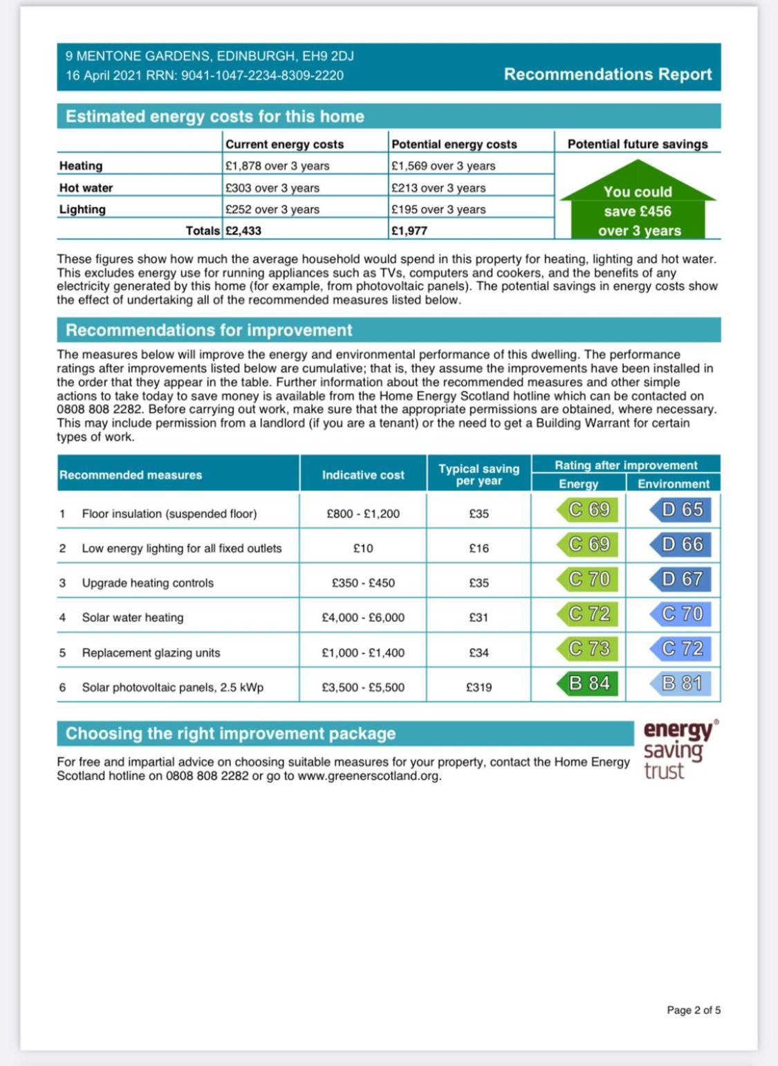 2 Bed 2 Bath With Private Parking Διαμέρισμα Εδιμβούργο Εξωτερικό φωτογραφία